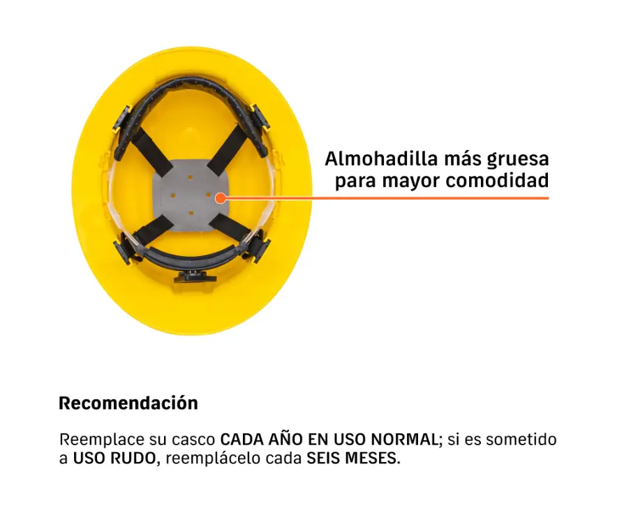Casco de Seguridad de Ala Ancha Amarillo Truper - Imagen 2