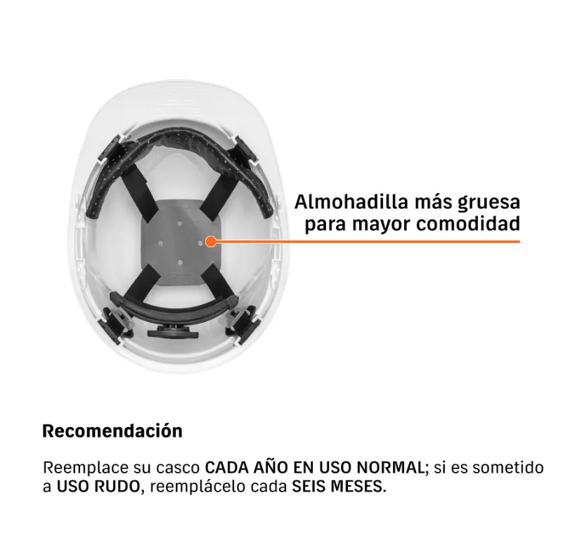 Casco de Seguridad Blanco Truper con Ajuste de Matraca - Imagen 2